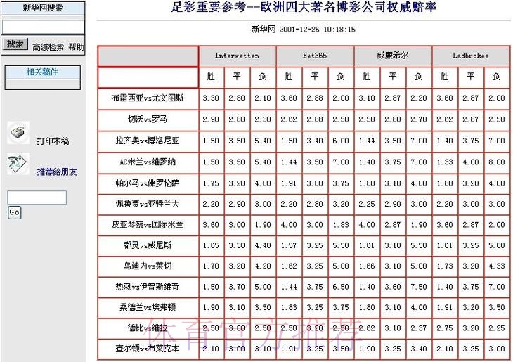 世界杯直播