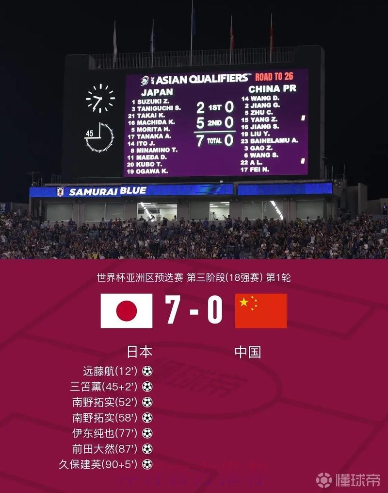 世界杯直播